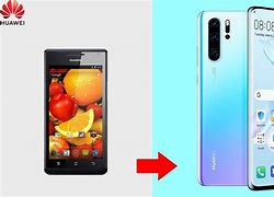 Image result for huawei p series