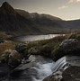 Image result for Afon Fanged Watercourse