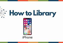 Image result for iPhone 4 Basics