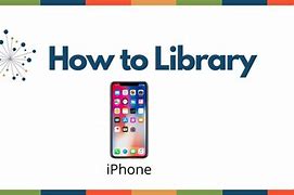 Image result for iPhone 12 Basic Tutorial