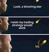Image result for Memes On Strategies