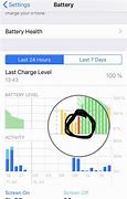 Image result for iPhone Battery with Red Line