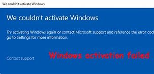 Image result for Windows 1.0 Activation Problem
