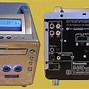 Image result for Panasonic Q Video Output