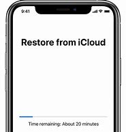 Image result for iCloud Phone Restore