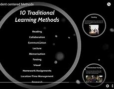 Image result for Traditional Learning Methods