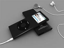Image result for iPod Nano Mini