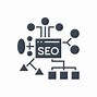 Image result for SEO Keyword Advertising