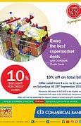Image result for Supermarket Discount