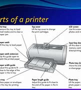 Image result for Basic Components of a A3 Printer