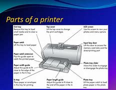 Image result for Parts of the Printer Cartidhe