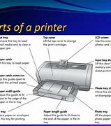 Image result for Printer Hardware