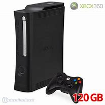 Image result for Xbox 360 Console