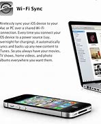 Image result for iTunes Sync Over Wi-Fi