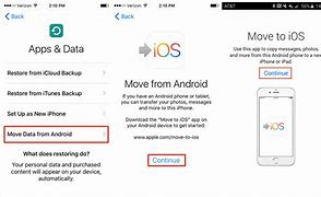 Image result for Android to iPhone Data Switch
