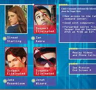 Image result for 39 Clues All Characters
