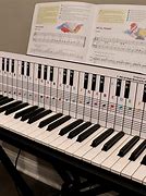Image result for Piano Key Notation