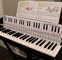 Image result for Notes Key Full Piano