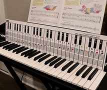 Image result for Every Piano Note