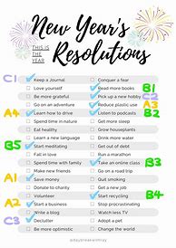 Image result for New Year's Resolution Sample