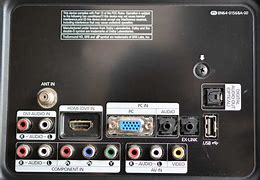 Image result for Insignia TV Back Connections