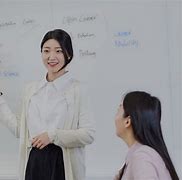 Image result for LG Corporation Careers