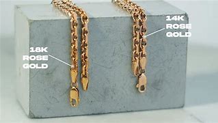 Image result for 14K vs 18K Rose Gold