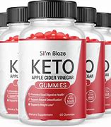 Image result for Slim Blaze Keto