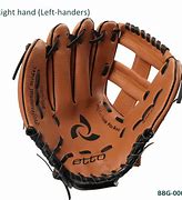 Image result for Baseball and Softball