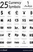 Image result for Currency Symbols of Different Countries