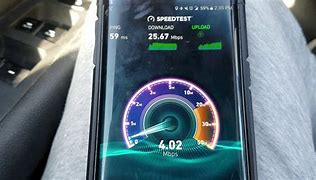 Image result for Sprint LTE Bands