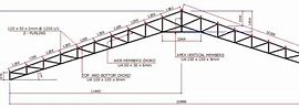 Image result for Meter Roof