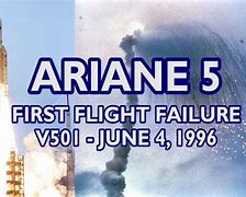 Image result for Ariane Bug