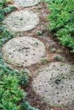 Image result for Stepping Stones Park