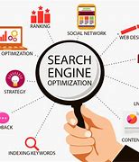 Image result for Search Engine Marketing