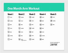 Image result for 2 Month WorkOut Plan