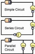 Image result for 3 Layout of Series Connection