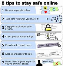 Image result for What We Should Not Do Online