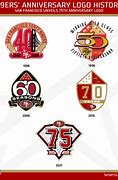 Image result for San Francisco 49ers Anniversary Logo