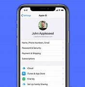 Image result for Cual ES El iPhone ID