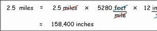 Image result for Miles to Inch