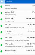 Image result for iPhone 9 Ram