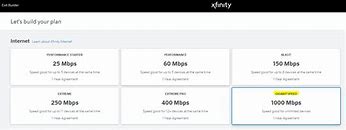 Image result for Xfinity WiFi Plans