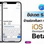 Image result for IOS 15