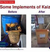 Image result for Kaizen Before and After