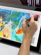Image result for Graphics Drawing Pen Tablet