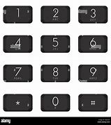 Image result for Numeric Keypad Lock