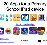 Image result for iPad Education