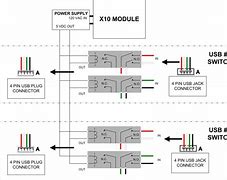 Image result for iPhone USB Cable Wiring Diagram