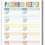 Image result for Password Manager Free Printable
